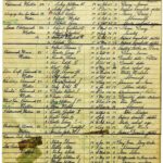 [9] MULLION REGISTER 1939 Predannack